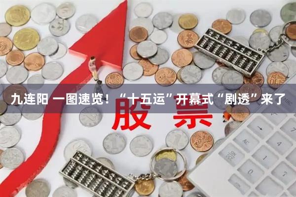九连阳 一图速览！“十五运”开幕式“剧透”来了